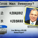 Sabrin Filed Ethics Complaint Against Sweeney For Lobbying