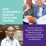 Rep Smith: Report Stresses Urgency of Action for Alzheimer’s Prevention and Treatment